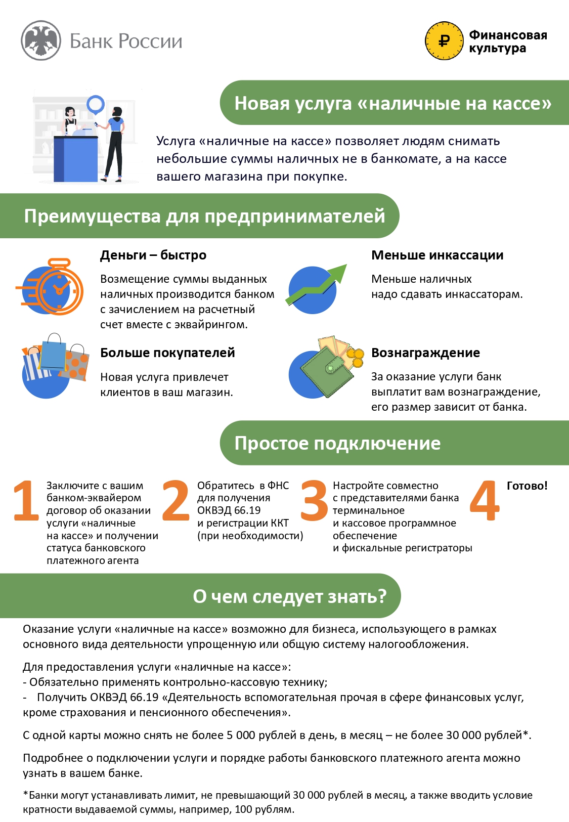 Карта 51 оплатить